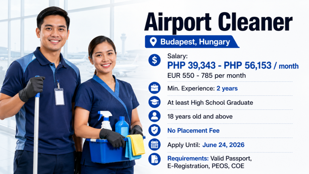 Airport Cleaner in Hungary Hiring 2026
