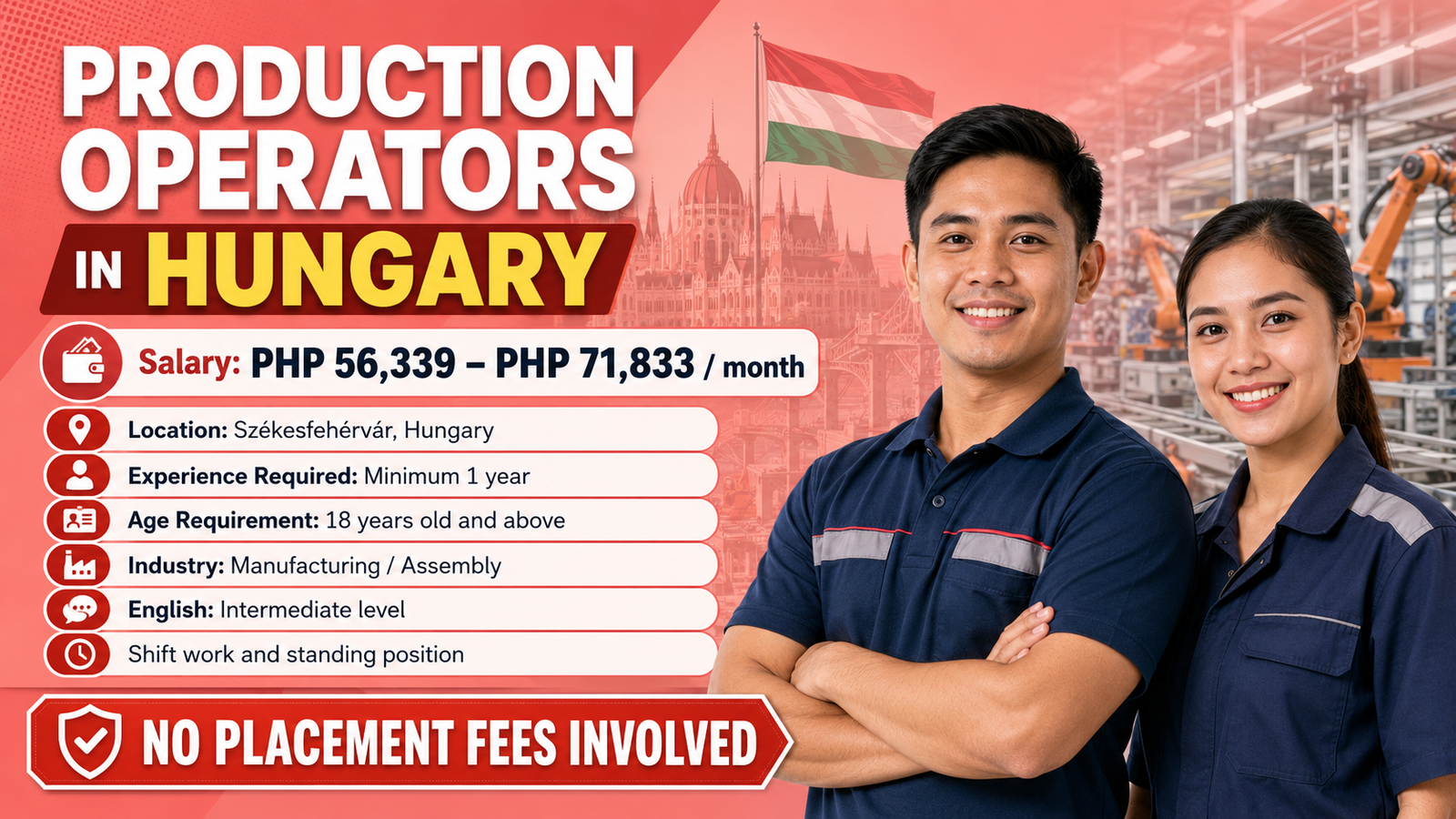 Production Operator Jobs in Hungary | Salary PHP 56,339–PHP 71,833/Month